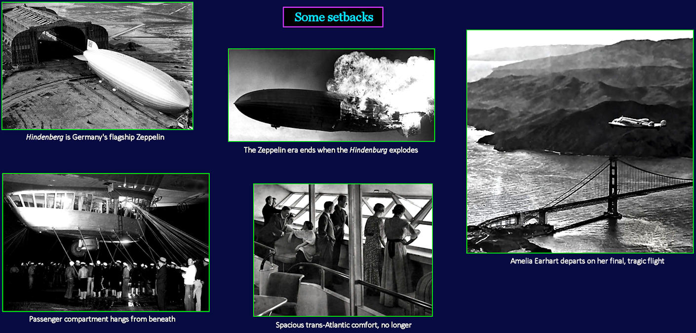<i>Hindenburg</i> crash, Amelia Earhart, 1940s